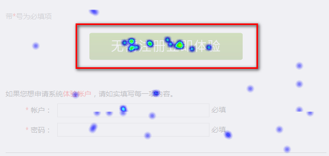 热点图