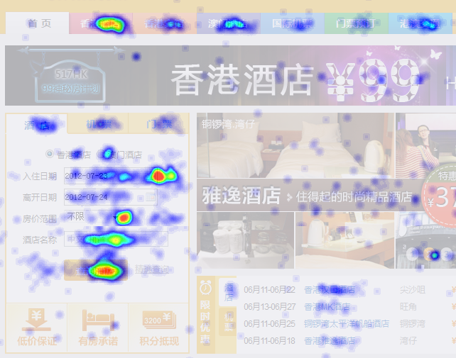 热点图