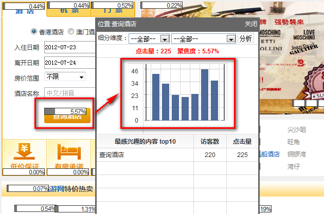 链接点击图