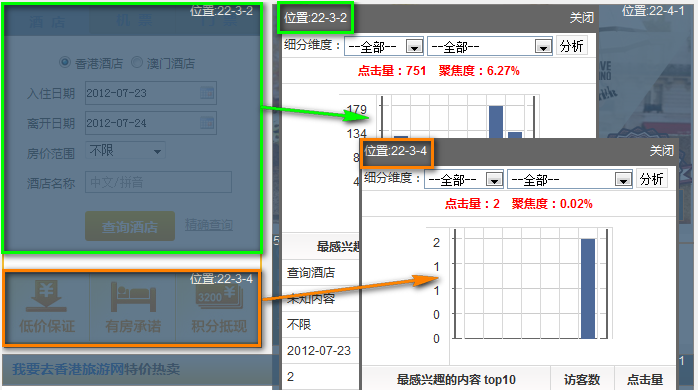 区块点击图