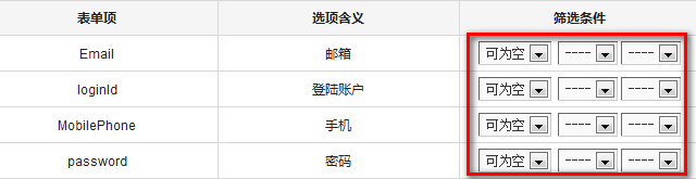设置必选表单项
