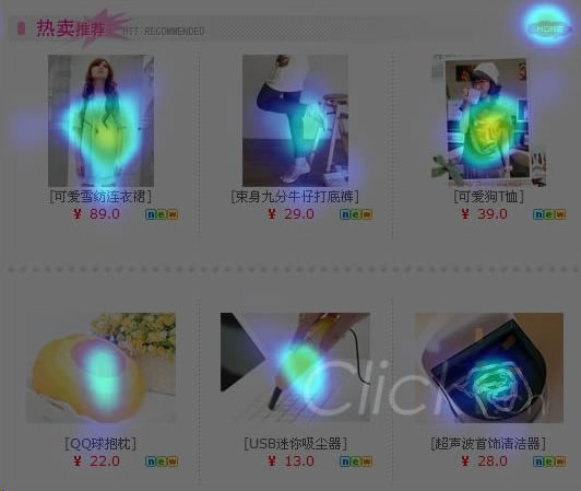 热点图